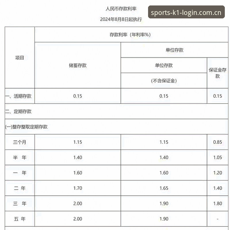 K1体育平台海外华人用户适配机制全面解析：从登录到赛事跟进的实际体验